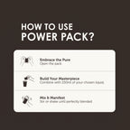Power Pack (4 Flavors) – 25g Whey Protein | 140g Total